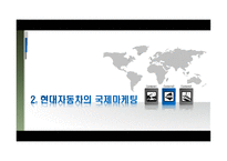 현대자동차 국제 마케팅-6