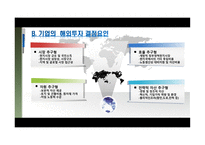 현대자동차 국제 마케팅-8