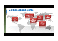 현대자동차 국제 마케팅-9