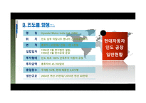 현대자동차 국제 마케팅-10