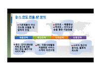 현대자동차 국제 마케팅-11