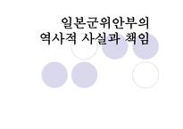 작문과 독서 일본군 위안부의 역사적 사실과 책임-1
