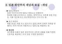 작문과 독서 일본군 위안부의 역사적 사실과 책임-4