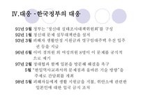 작문과 독서 일본군 위안부의 역사적 사실과 책임-11