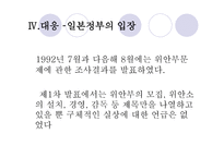 작문과 독서 일본군 위안부의 역사적 사실과 책임-12