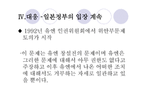 작문과 독서 일본군 위안부의 역사적 사실과 책임-15