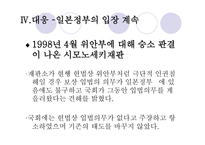 작문과 독서 일본군 위안부의 역사적 사실과 책임-16