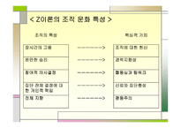조직론 개론 레포트-15
