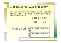 조직론 개론 레포트-18