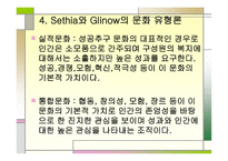 조직론 개론 레포트-20