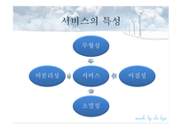 서비스 경영보고서-6