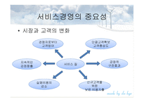 서비스 경영보고서-8