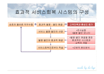 서비스 경영보고서-14