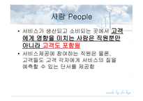 서비스 경영보고서-16