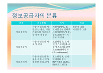 무책임 한정 보유 통-5