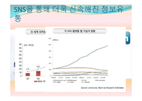 무책임 한정 보유 통-20