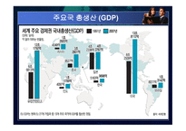 세계 경제 전망과 정책과제-4