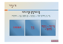 크라운제과기업보고서-8