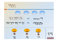 크라운제과기업보고서-10