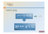 크라운제과기업보고서-12