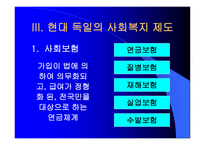 독일과 일본의 노인복지제도-7