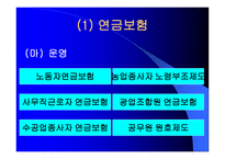 독일과 일본의 노인복지제도-16