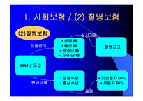 독일과 일본의 노인복지제도-17