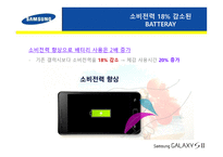 유통 상품학 삼성전자 GALAXYSⅡ-17