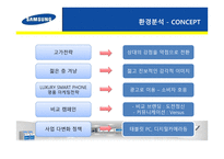 유통 상품학 삼성전자 GALAXYSⅡ-19