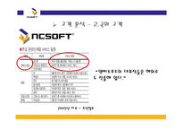 중소 기업론 엔씨소프트-8