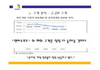 중소 기업론 엔씨소프트-9