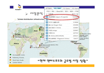 중소 기업론 엔씨소프트-10
