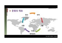 사회문화적 관점에서 국제경영-6