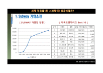 사회문화적 관점에서 국제경영-9