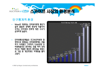 인터넷전화 스카이프대를 공략할 수 있는 마케팅 기획-6