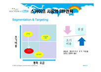 인터넷전화 스카이프대를 공략할 수 있는 마케팅 기획-14