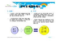 인터넷전화 스카이프대를 공략할 수 있는 마케팅 기획-18