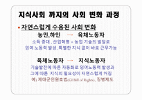 지식사회와 지식근로자-7