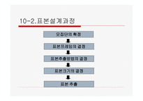 표본설계 레포트-6