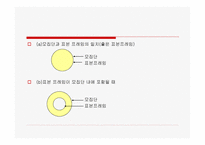 표본설계 레포트-11