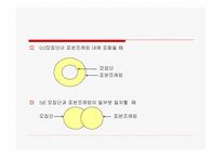 표본설계 레포트-12