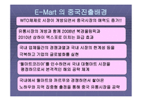 국내 유통업체의 중국시장 진출방향_934-11