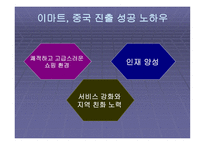 국내 유통업체의 중국시장 진출방향_934-13
