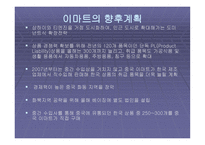 국내 유통업체의 중국시장 진출방향_934-16