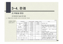 독점규제 및 공정거래에 관한 법률-20