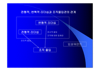 리더십 leadership의 이해-7