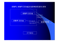 리더십 leadership의 이해-8