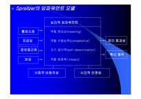 리더십 leadership의 이해-15