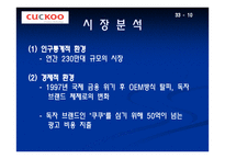 쿠쿠 CUCKOO기업소개-10