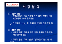 쿠쿠 CUCKOO기업소개-12